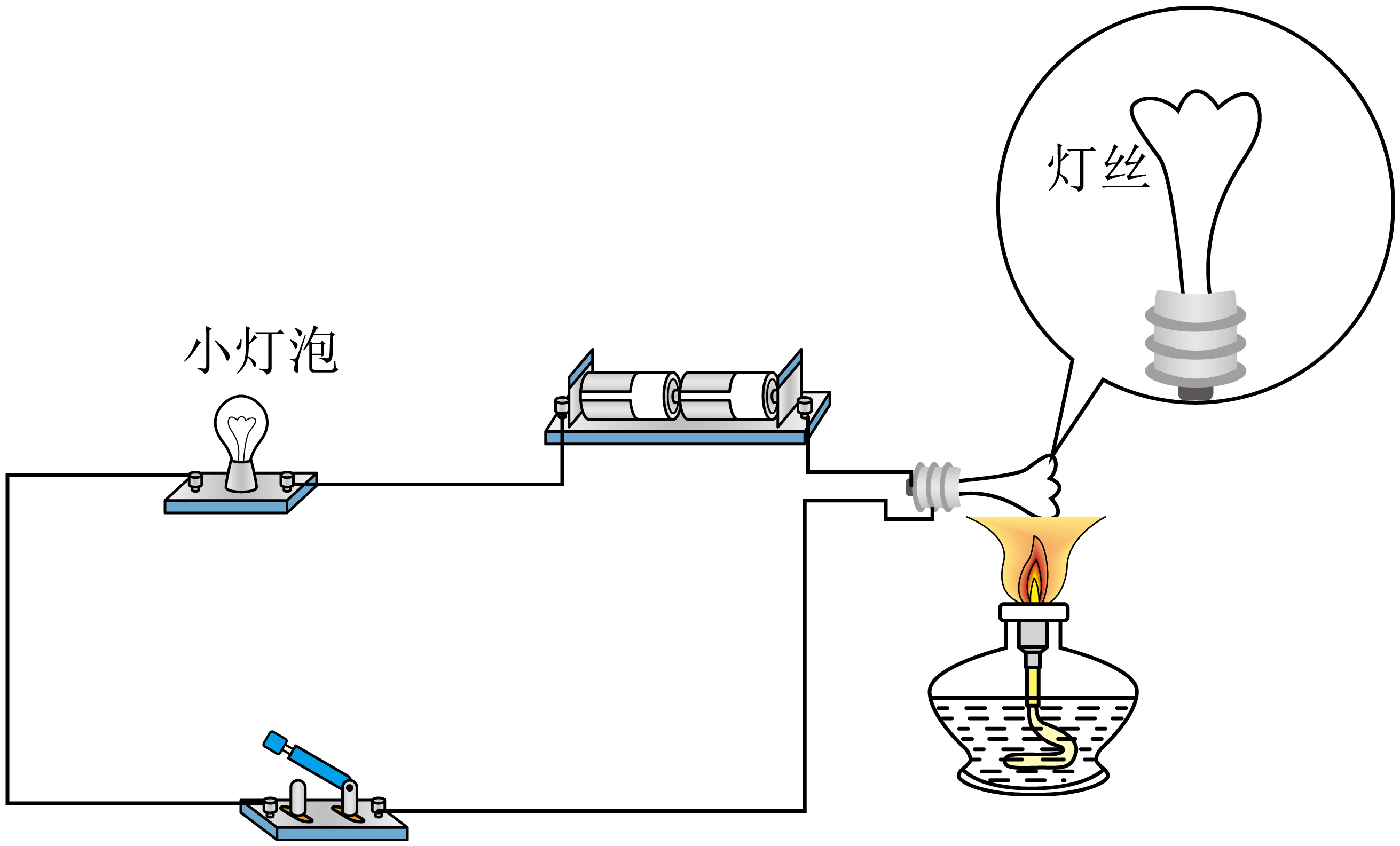 灯丝加热电压一般为交流