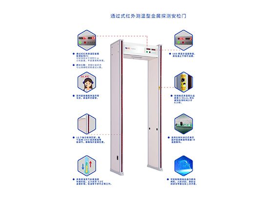 安检门与防火耐火材料厂家合作方案