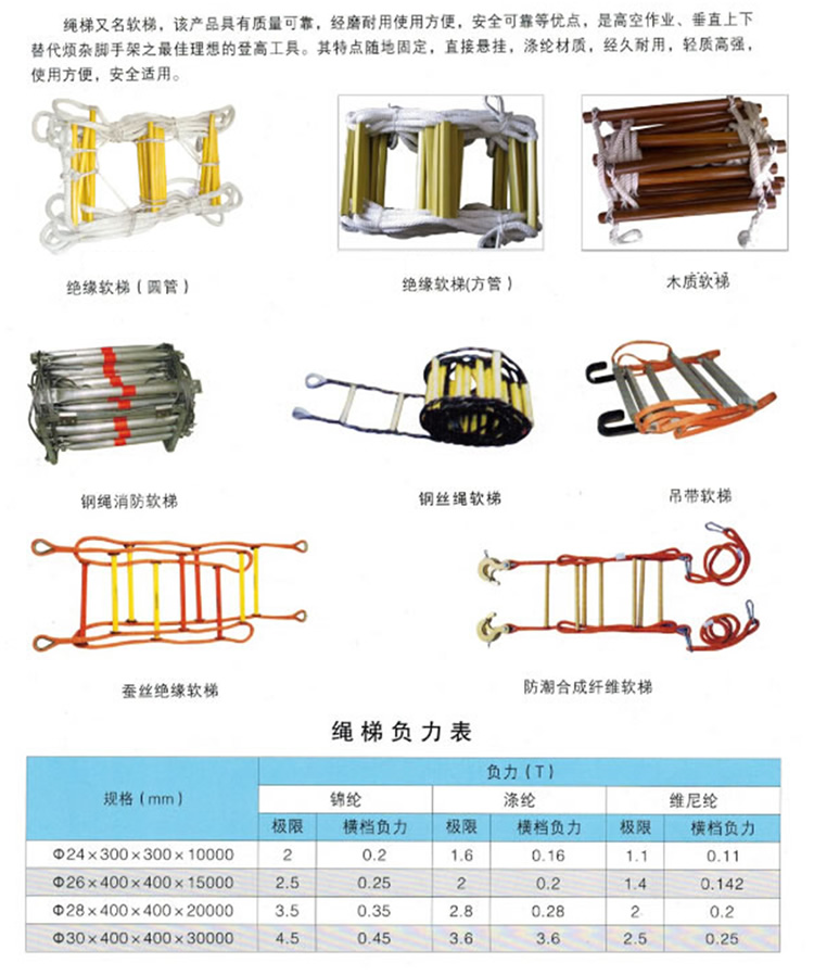 救生软梯参数