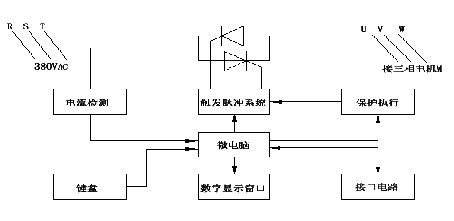 节电装置的工作原理