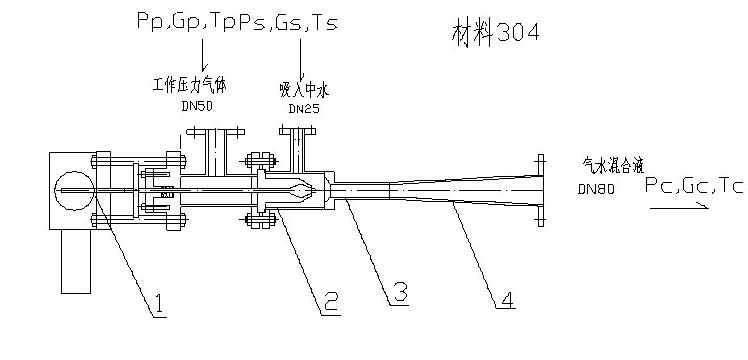 喷射器的工作原理