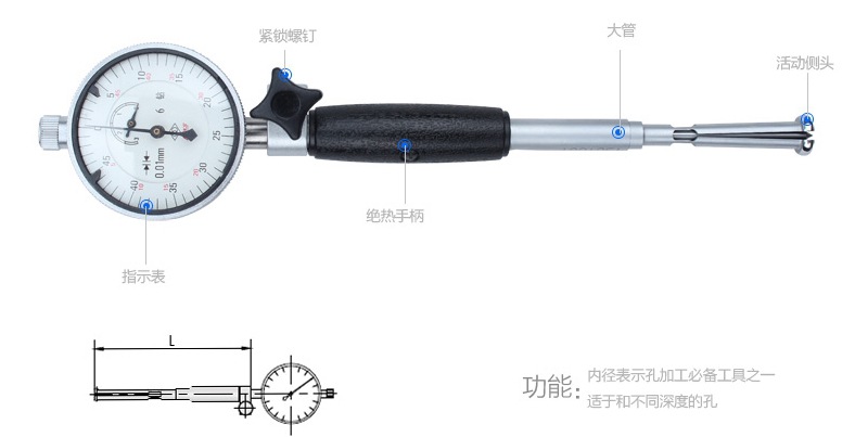 百分表测量杆上的弹簧起什么作用