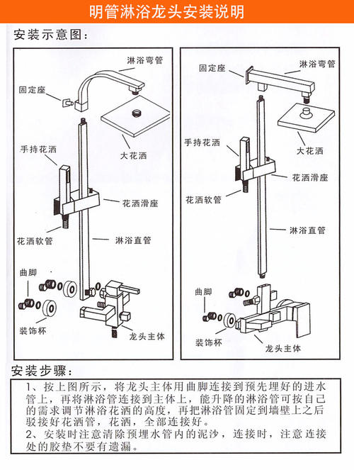 花洒与背投工作原理是什么