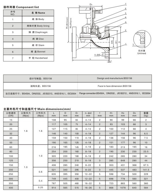 隔膜阀膜片尺寸表