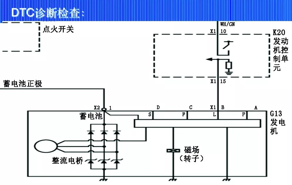 凯迪拉克p0621发电机l端子电路