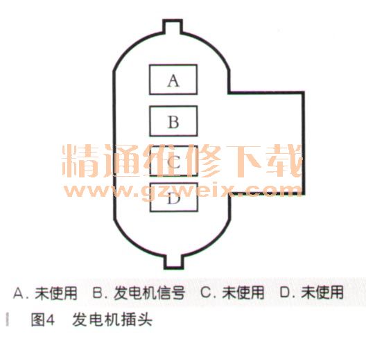 凯迪拉克p0621发电机l端子电路