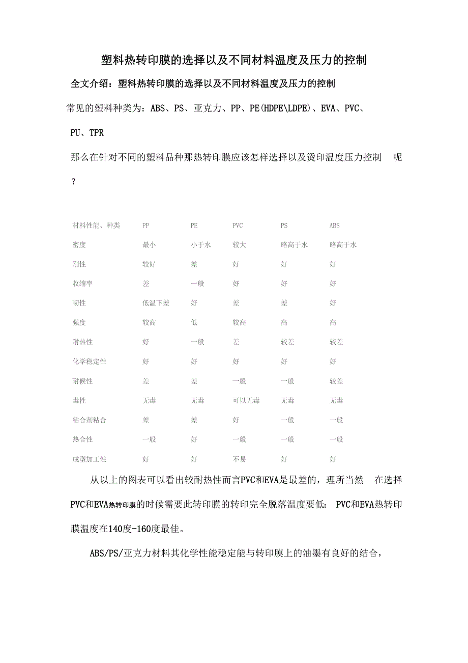 塑料热转印温度多少合适