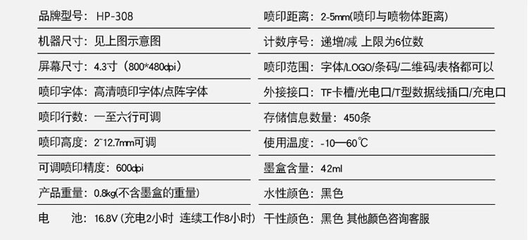 喷码机调制值