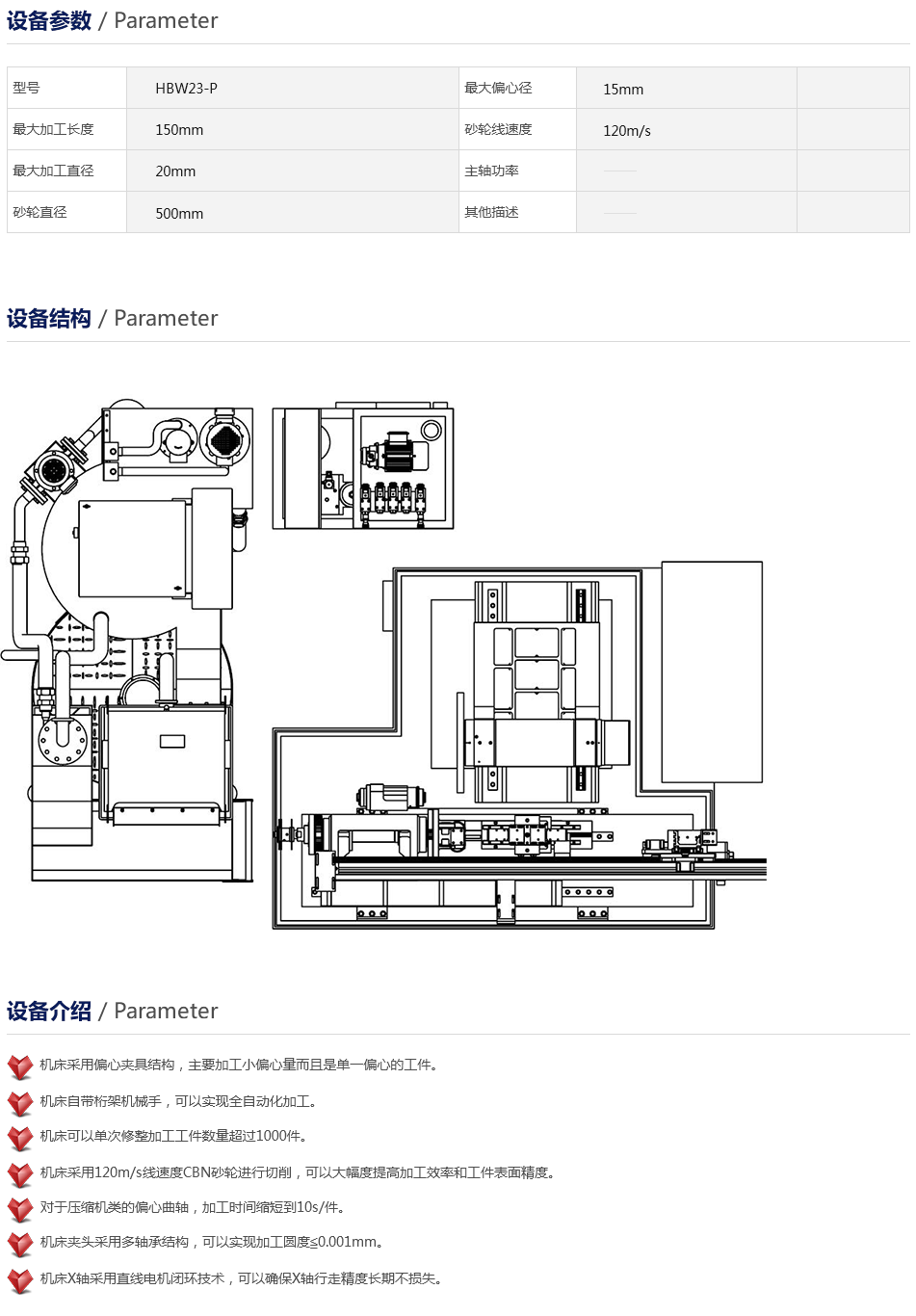 外圆磨床电磁阀的作用