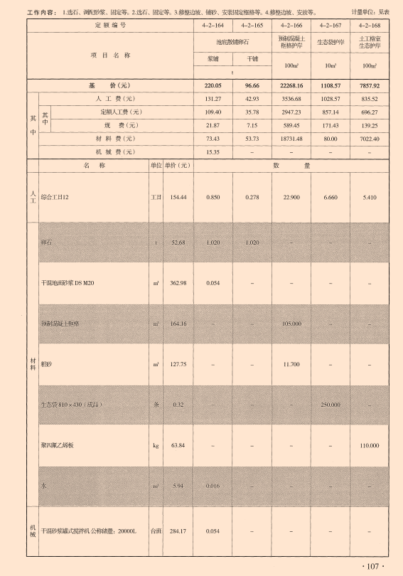 uv板套什么定额