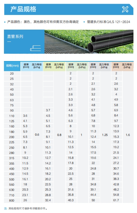 hdpe加工性能