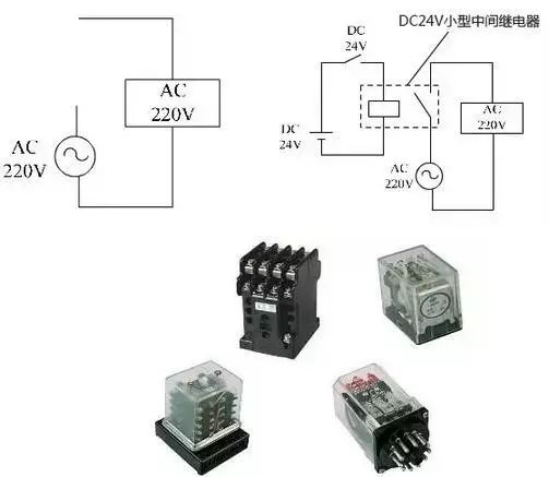 继电器和通断器