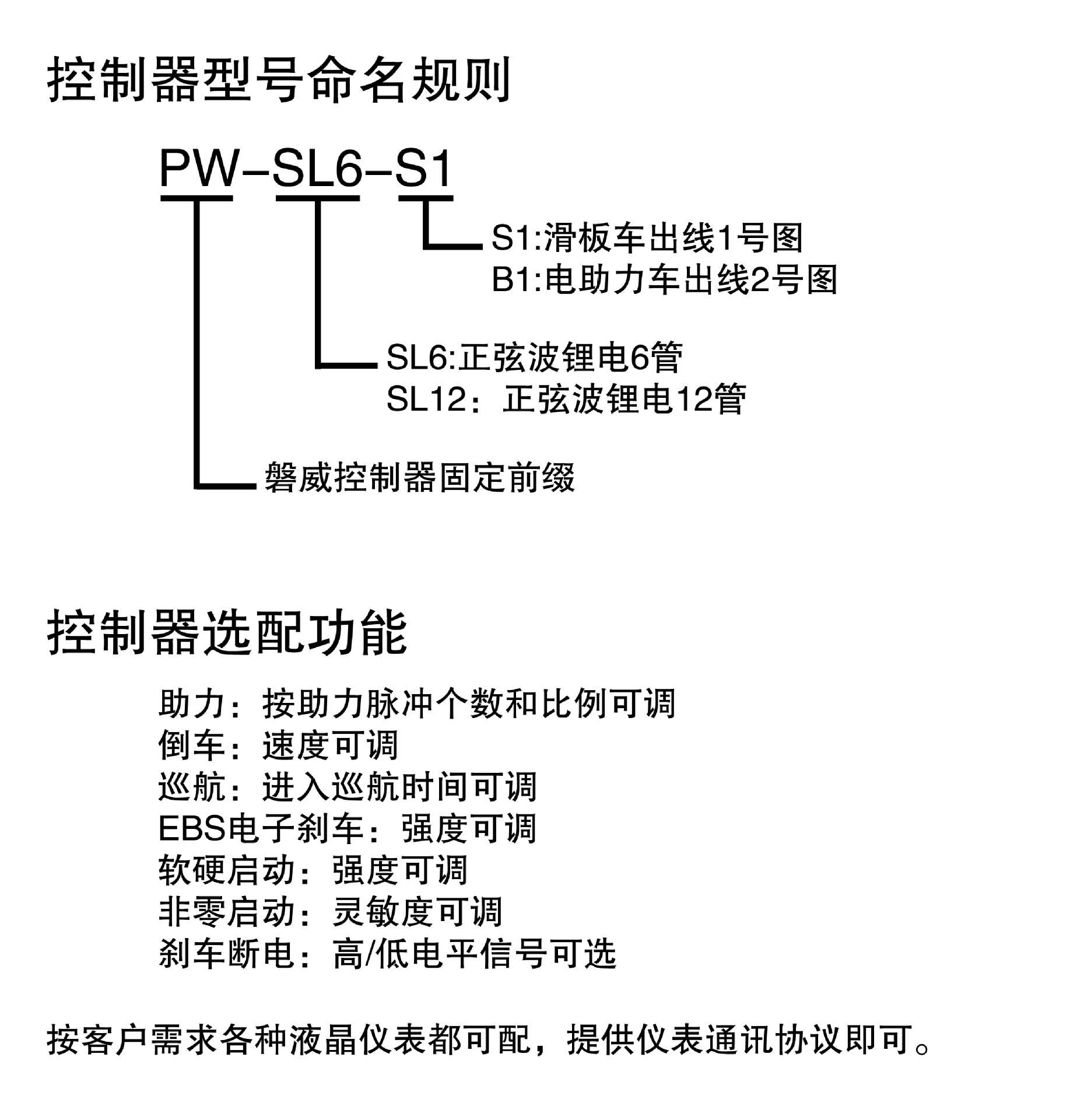 电动滑板车控制器设置参数