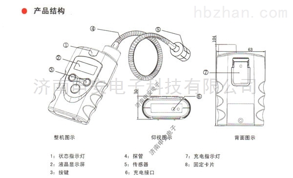 便携式可燃气体检测仪工作原理