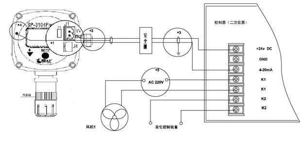 便携式可燃气体分析仪工作原理