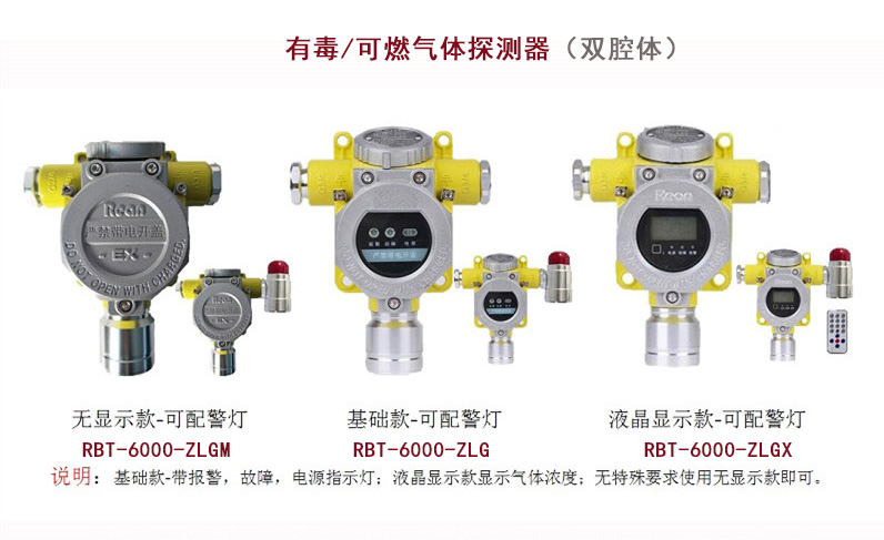 可燃气气体变送器是干嘛的