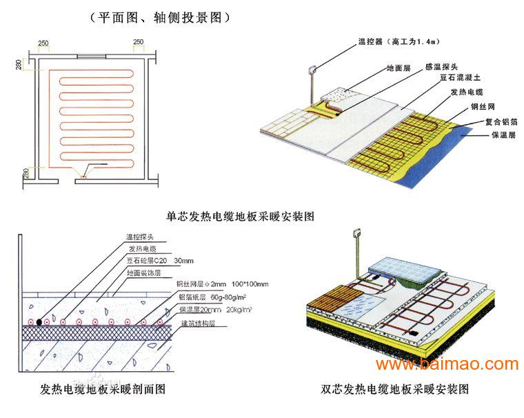 电热板的结构图