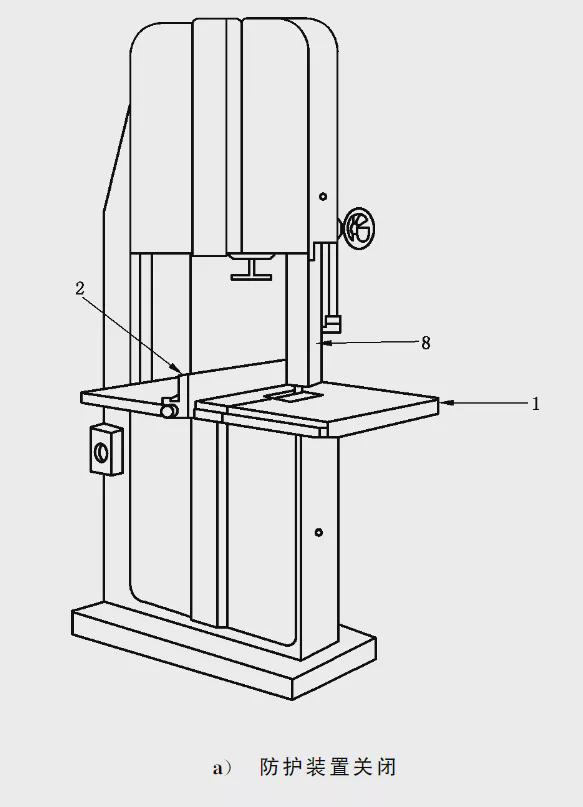 涂料与锯床安全防护装置有哪些