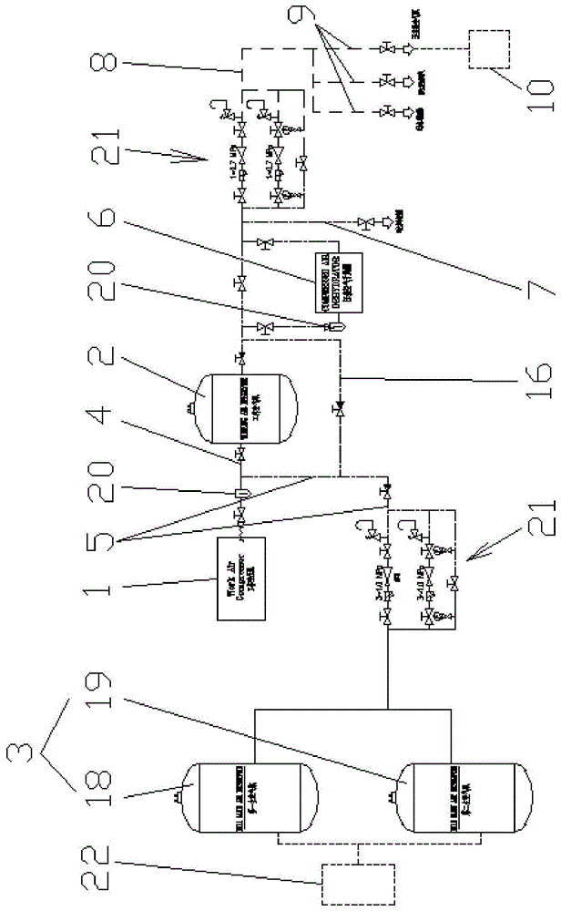 船舶压缩空气系统