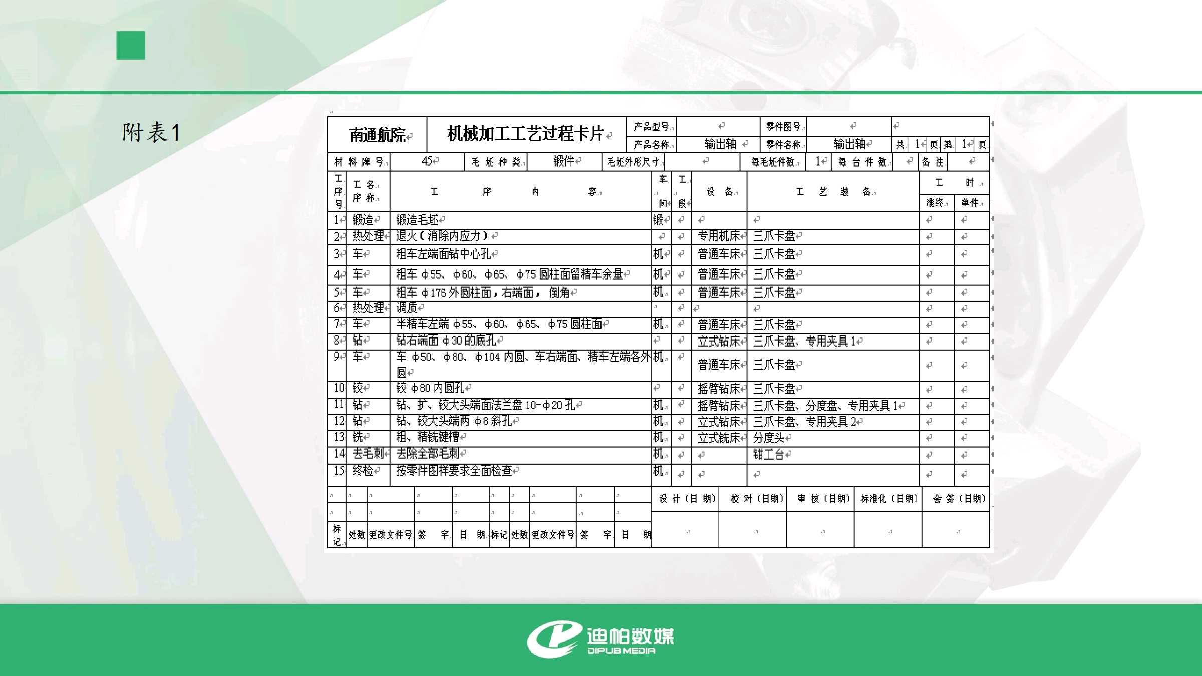 机械装配工艺文件