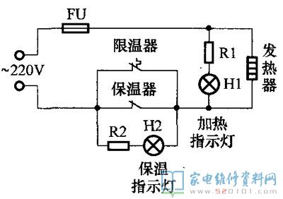 加热灯原理