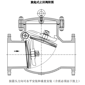 止回阀的使用方法