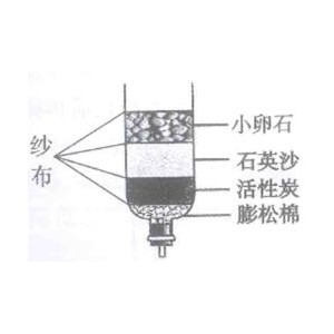 过滤中小卵石和石英砂的作用