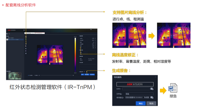 热成像温度补偿