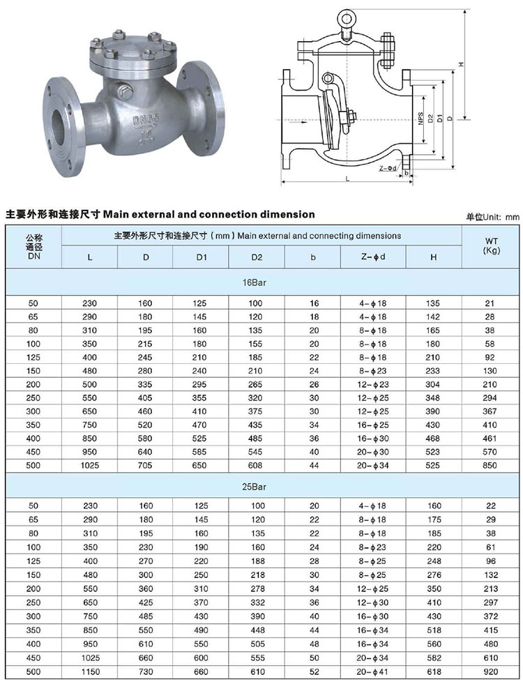 低压止回阀厂家