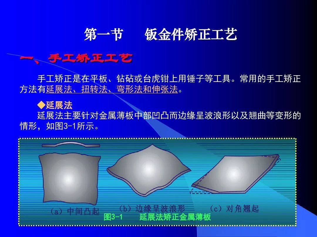 钣金工艺技术