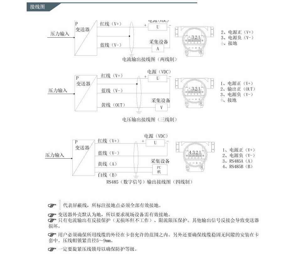 温度变送器符号画法