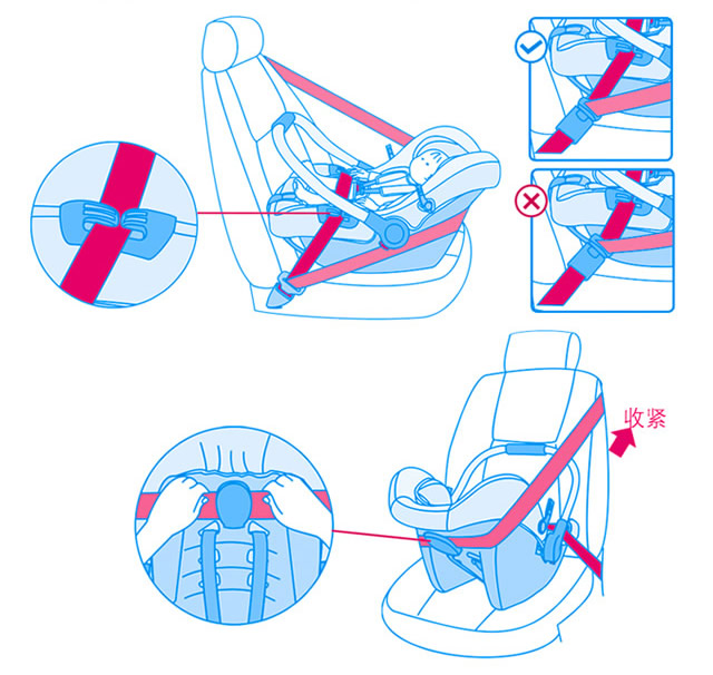 宝宝安全椅子安装方法