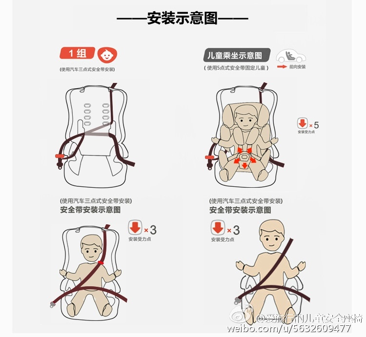 宝宝安全椅的安全带怎么弄长