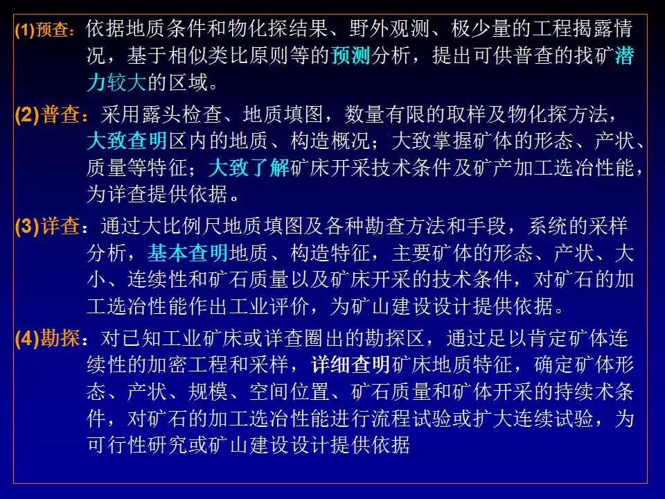 矿产勘查设计包含哪些内容