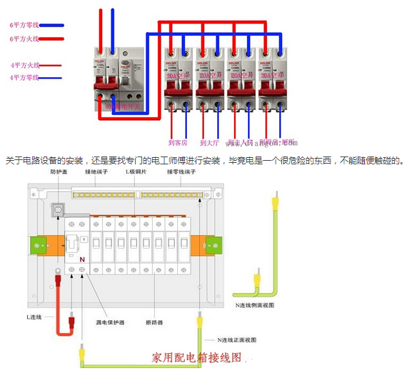 配电盘接线图片