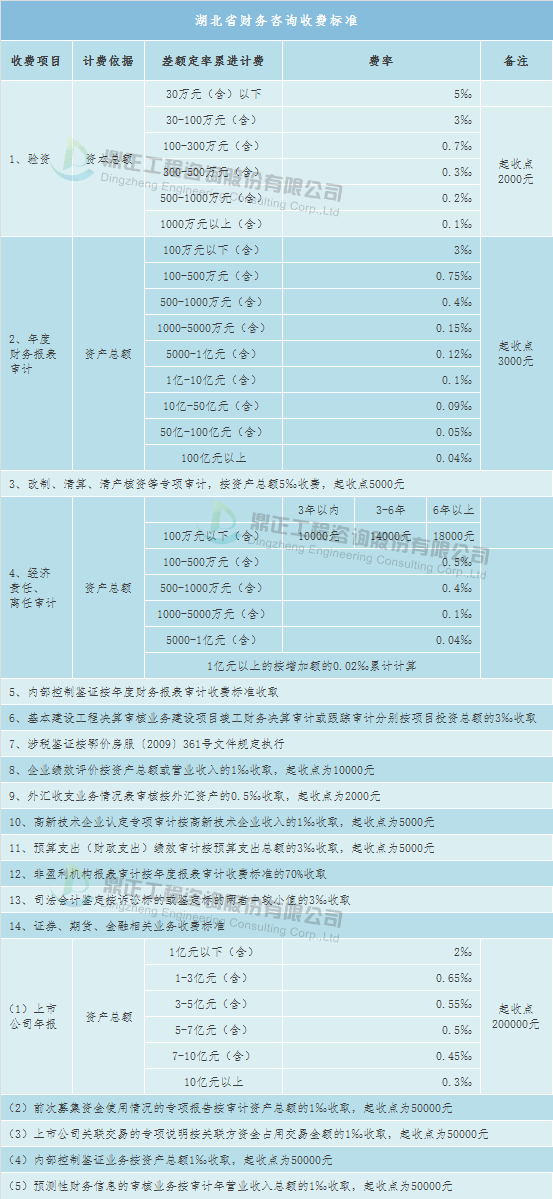 污泥处置费计入哪个科目