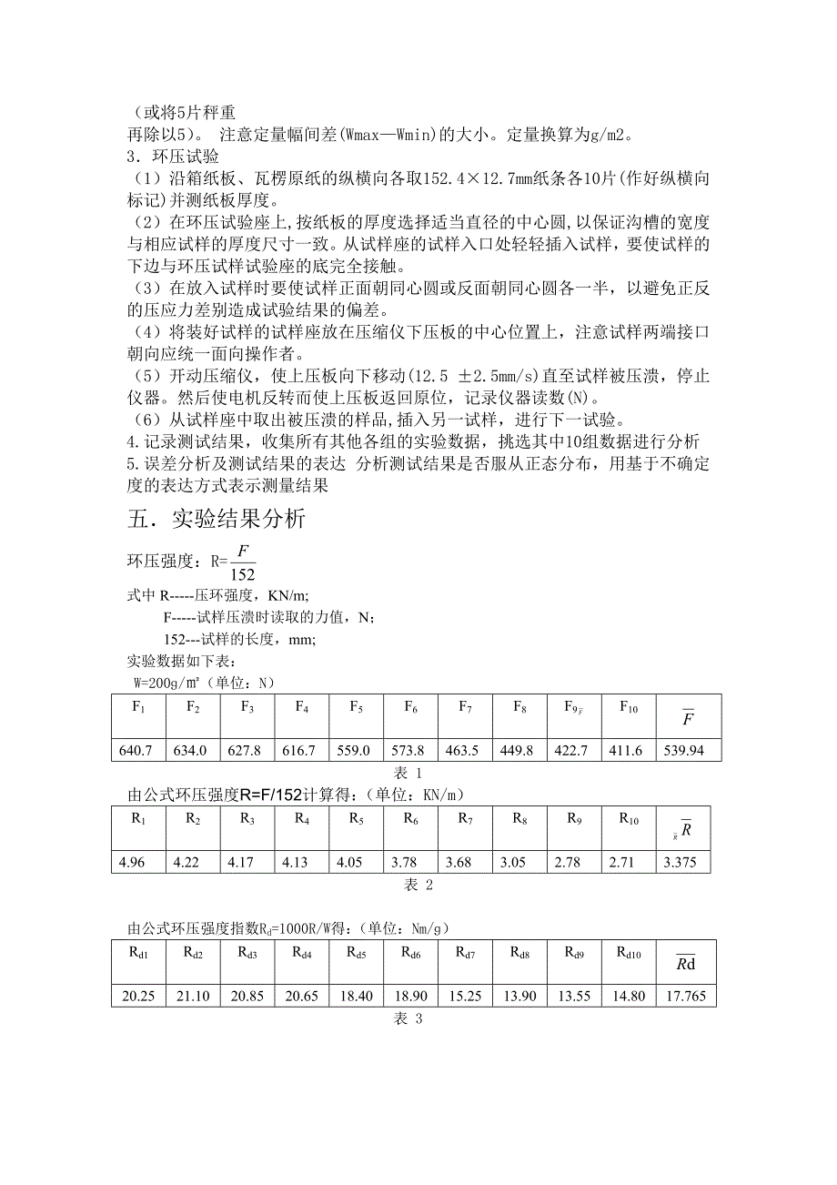 包装试验报告