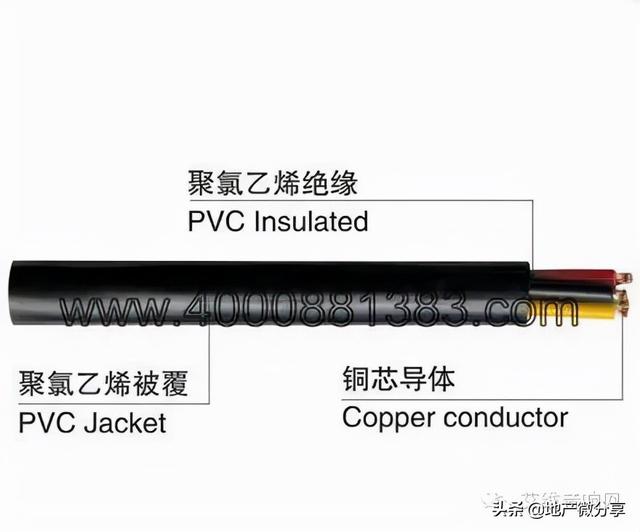 包装件试验机与信号电缆的种类有