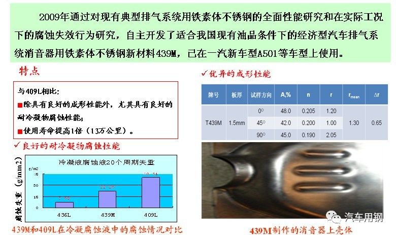 排气管材料选择