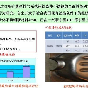 排气管材料选择