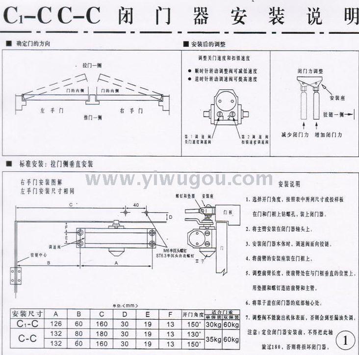 180度闭门器安装方法视频