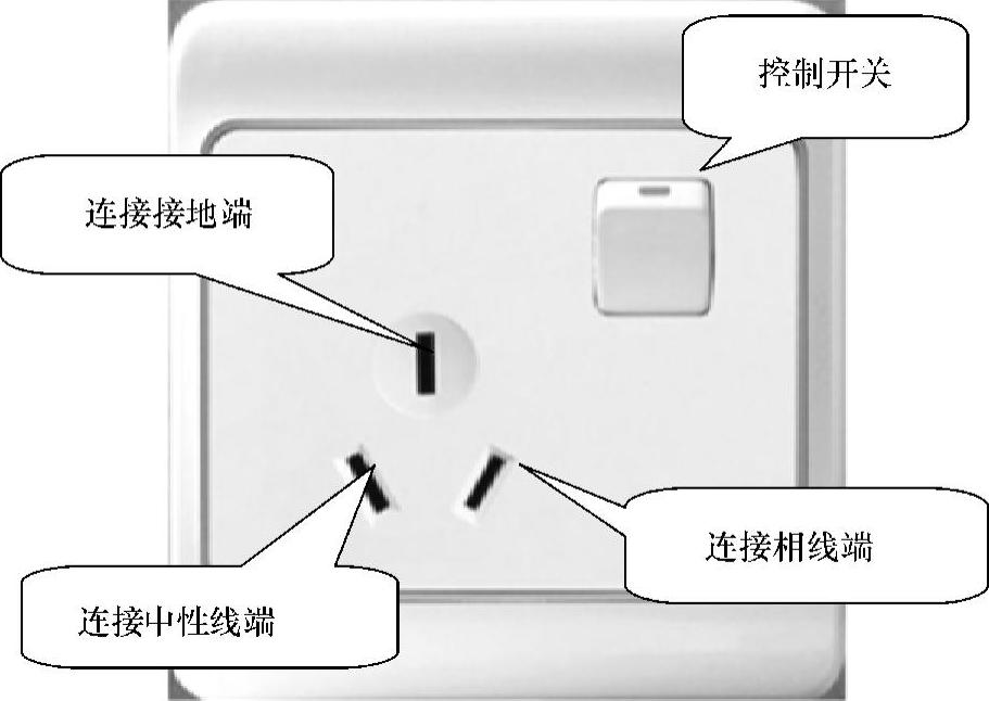 压接机与两极电源插座与木工真空吸塑机连接方式