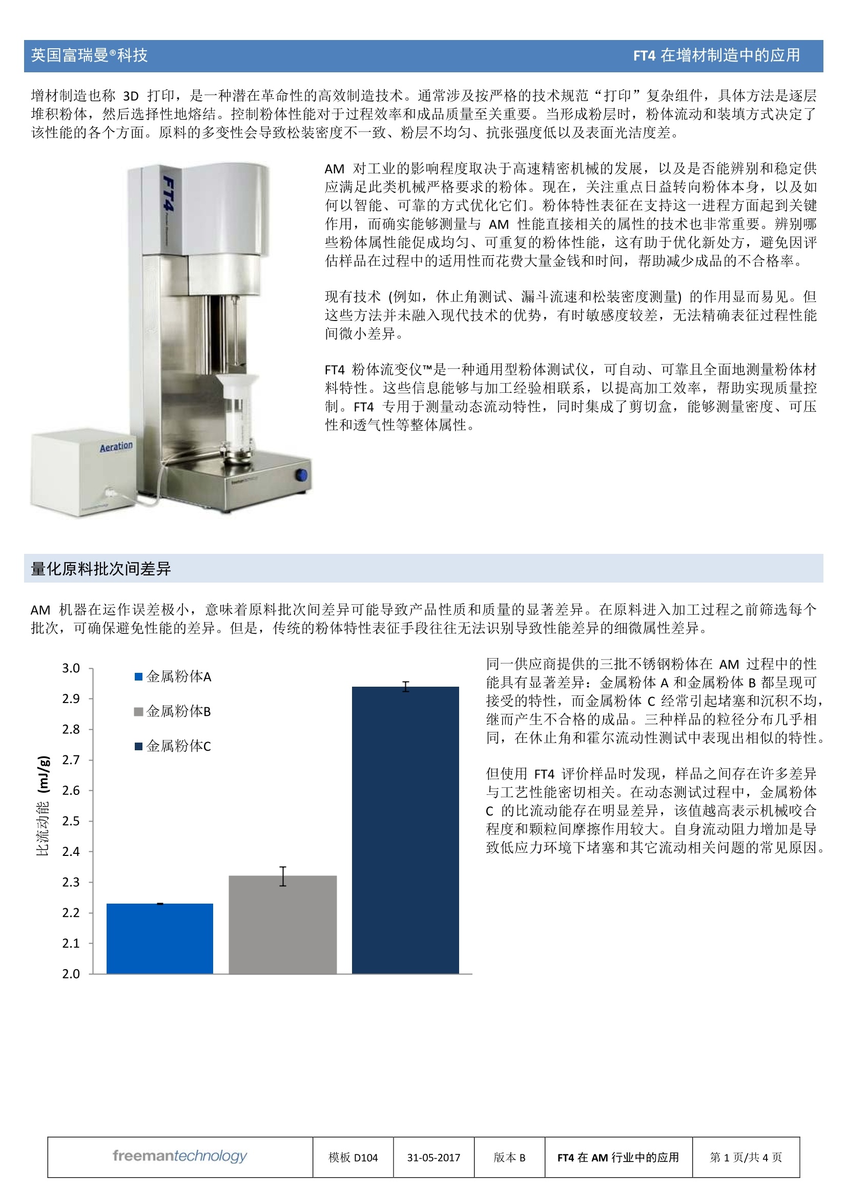 流变仪测试对样品的要求