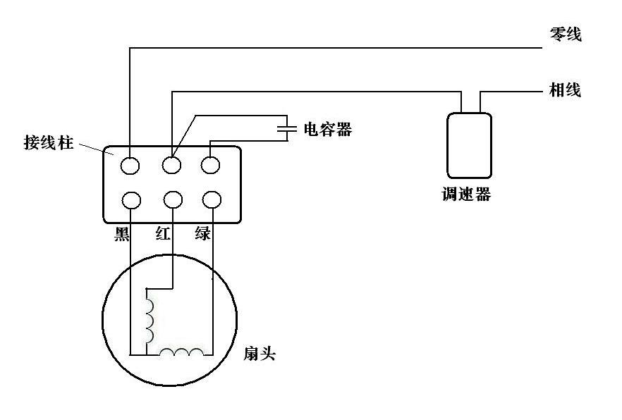 风扇的摇头电机怎么接