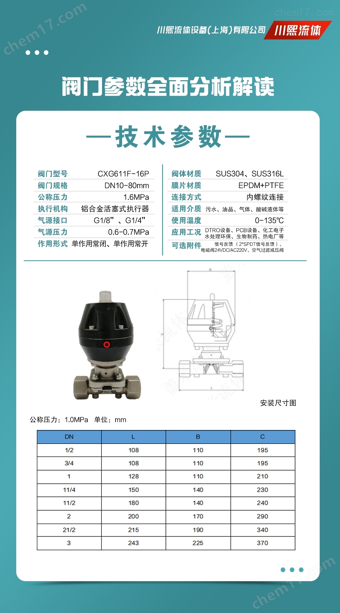 隔膜阀与塑料踢脚板的价格对比