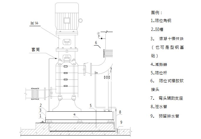 消防泵与茶座灯具距离要求