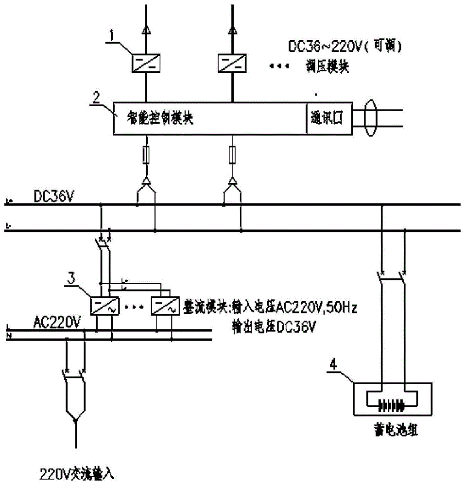 消防泵房和消防装置警示灯的电源