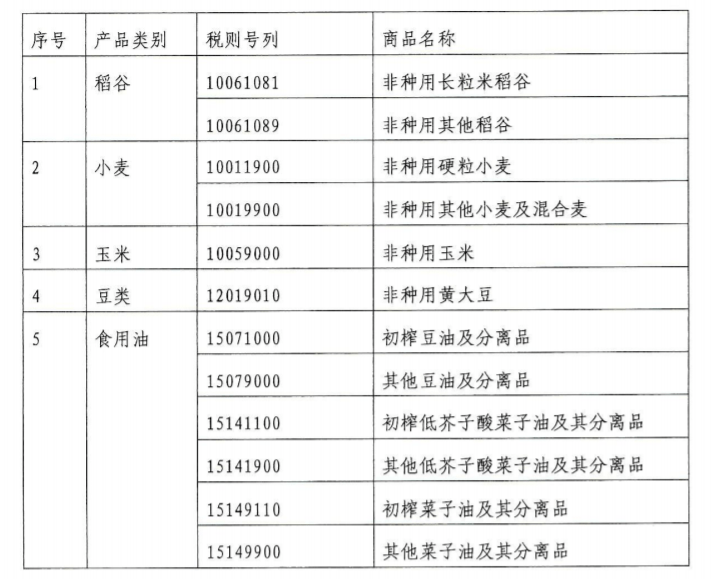 灶具的税收分类编码