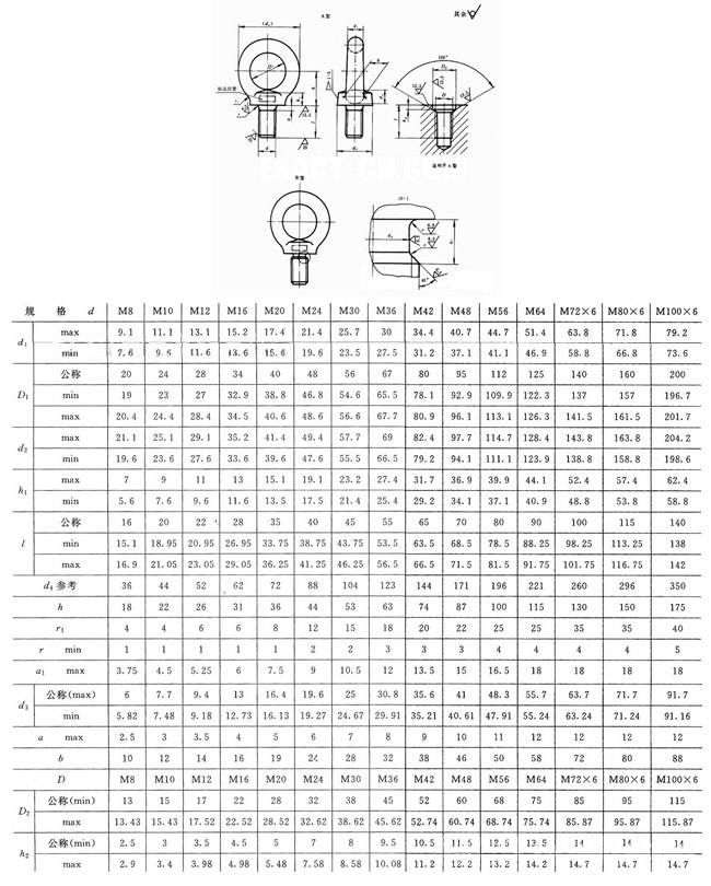 皮带螺栓标准代号