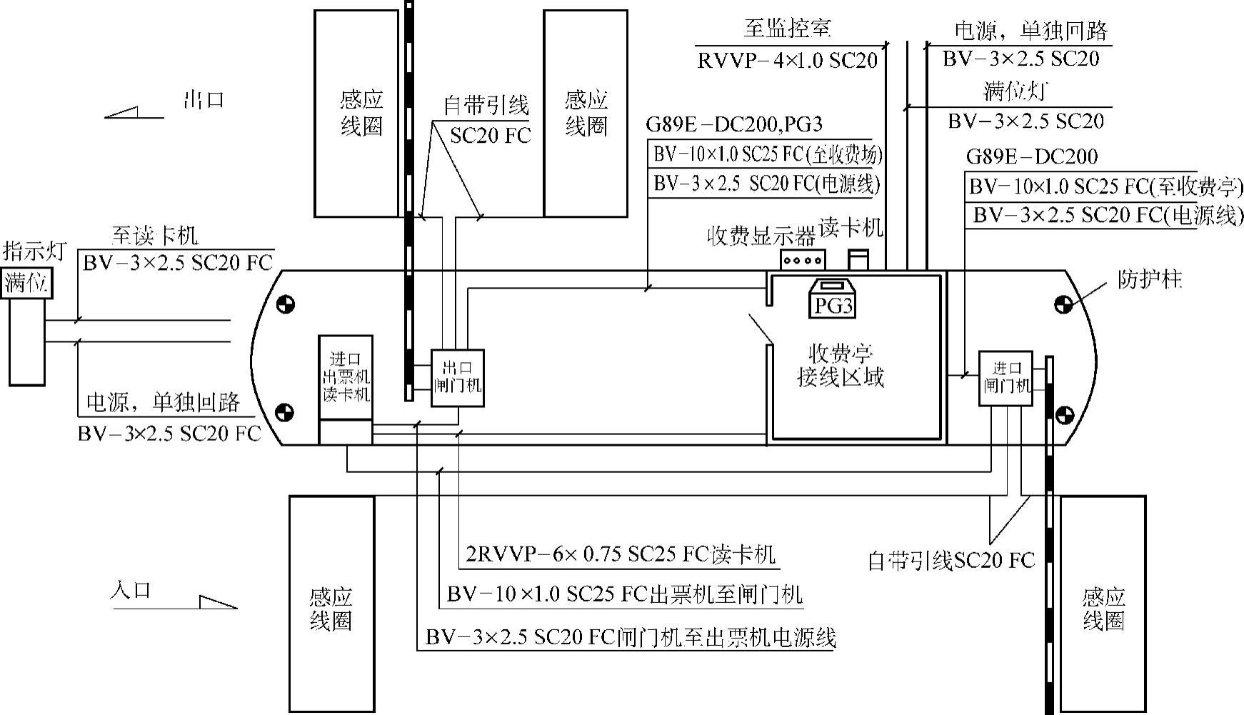 停车场门禁系统布线图